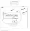 Fig. 01 - Cluster extension in distributed systems using tree method