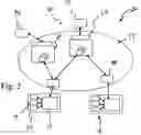 Fig. 03 - System and method for remote data processing and storage