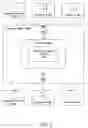 Fig. 03 - Developing portable packet processing applications in a network processor