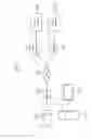 Fig. 07 - Electrical home appliance having access control means