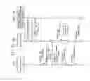 Fig. 15 - Electrical home appliance having access control means