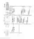 Fig. 17 - Electrical home appliance having access control means