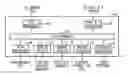 Fig. 01 - Electronic shelf unit with management function performed by a common shelf card with the assistance of an auxiliary interface board