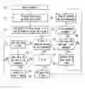 Fig. 01 - Reliable use of desktop class disk drives in enterprise storage applications