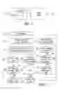 Fig. 02 - Reliable use of desktop class disk drives in enterprise storage applications