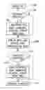 Fig. 01 - Digital device configuration and method
