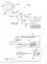 Fig. 12 - Digital device configuration and method
