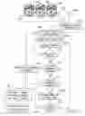 Fig. 14 - Digital device configuration and method