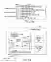 Fig. 23 - Digital device configuration and method