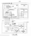 Fig. 27 - Digital device configuration and method