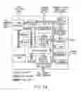 Fig. 32 - Digital device configuration and method