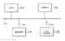 Fig. 01 - Direct memory access device