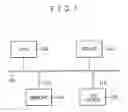 Fig. 02 - Direct memory access device