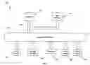 Fig. 02 - Method for managing data flow through a processing system