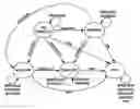 Fig. 01 - System and method for resolving transactions in a cache coherency protocol