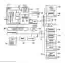 Fig. 01 - Vectored interrupt control within a system having a secure domain and a non-secure domain