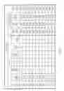 Fig. 07 - Method for assigning addresses to memory devices