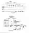 Fig. 43 - Digital device configuration and method