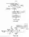 Fig. 45 - Digital device configuration and method