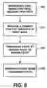 Fig. 06 - System and method for non-migratory requests in a cache coherency protocol