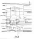 Fig. 07 - Integrated circuit memory device having write latency function