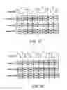 Fig. 22 - Integrated circuit memory device having write latency function