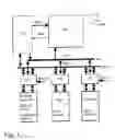 Fig. 02 - Method for controlling a memory access
