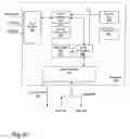 Fig. 08 - Transceiver with latency alignment circuitry