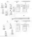 Fig. 01 - Method and apparatus for scaling a user interface adaptively to an object discovery/display system with policy driven filtering