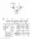 Fig. 02 - Method and apparatus for scaling a user interface adaptively to an object discovery/display system with policy driven filtering