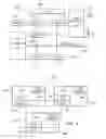 Fig. 03 - Method and apparatus for scaling a user interface adaptively to an object discovery/display system with policy driven filtering