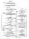 Fig. 05 - Method and apparatus for scaling a user interface adaptively to an object discovery/display system with policy driven filtering