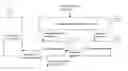 Fig. 01 - Cipher strength evaluation apparatus