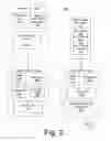 Fig. 03 - Trusted authentication credential exchange methods and apparatuses