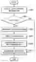 Fig. 01 - Data retransmission device and method