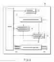 Fig. 03 - Method and apparatus for data communications in a network system