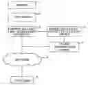 Fig. 01 - Common security key generation apparatus