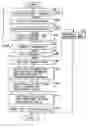Fig. 01 - Transmitting/receiving apparatus and a transmitting/receiving method