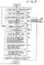 Fig. 06 - Transmitting/receiving apparatus and a transmitting/receiving method