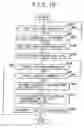 Fig. 12 - Transmitting/receiving apparatus and a transmitting/receiving method