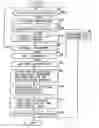 Fig. 01 - Transmitting/receiving apparatus and a transmitting/receiving method