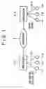 Fig. 02 - Transmitting/receiving apparatus and a transmitting/receiving method