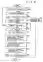 Fig. 06 - Transmitting/receiving apparatus and a transmitting/receiving method