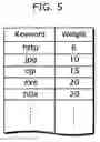 Fig. 06 - Content tampering detection apparatus