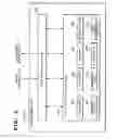 Fig. 04 - System which enforces policy for virtual private organization and method thereof