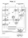 Fig. 14 - System which enforces policy for virtual private organization and method thereof