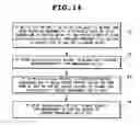 Fig. 15 - System which enforces policy for virtual private organization and method thereof