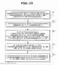 Fig. 16 - System which enforces policy for virtual private organization and method thereof