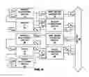 Fig. 07 - Controller area network wake-up system and method