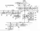 Fig. 01 - Power management apparatus and method